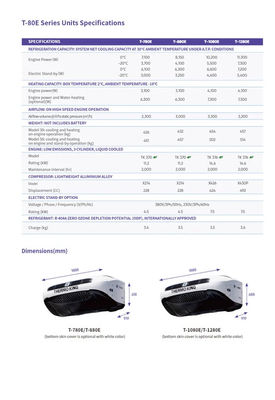 Термо-Кинг холодильный блок T-780E T-880E T-1080E T-1280E для системы охлаждения